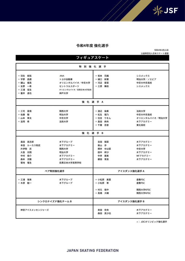 马蒂普：马蒂普在上周比赛下半场伤退，目前还不确定复出时间。